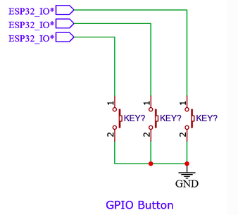 esp-idf button