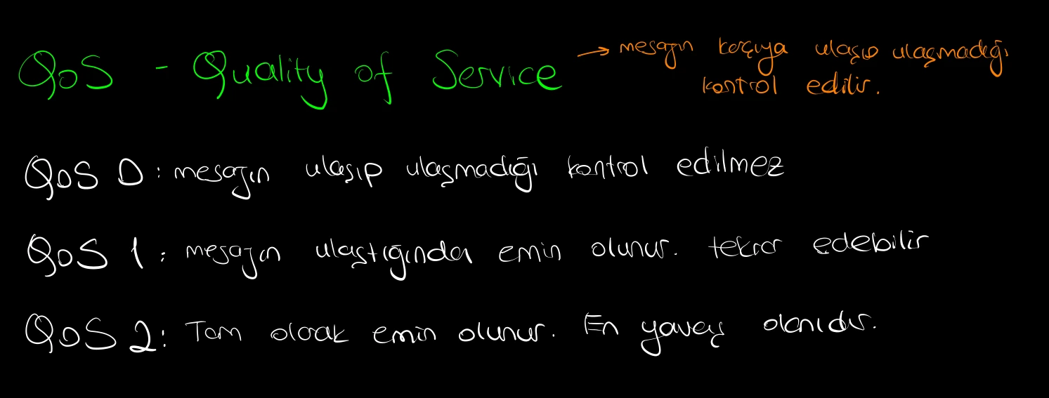 mqtt