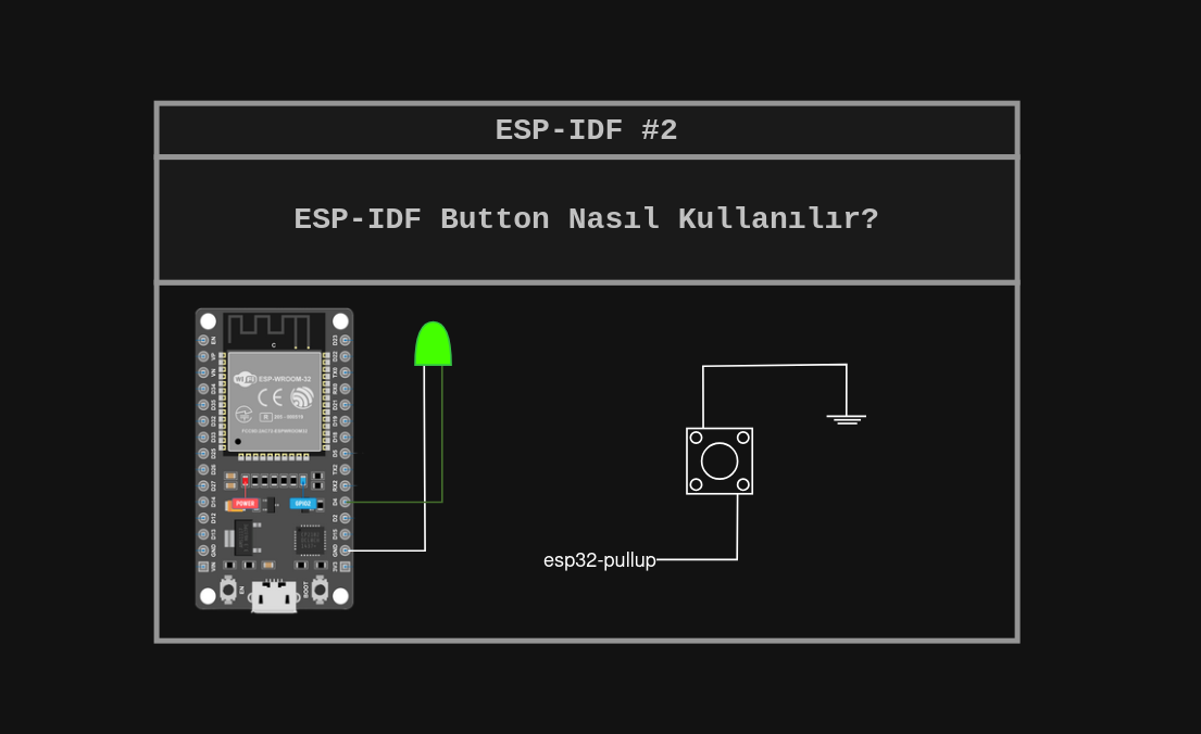 ESP-IDF Button Nasıl Kullanılır?