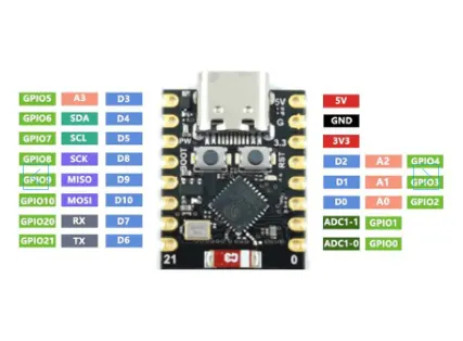 esp32 c3